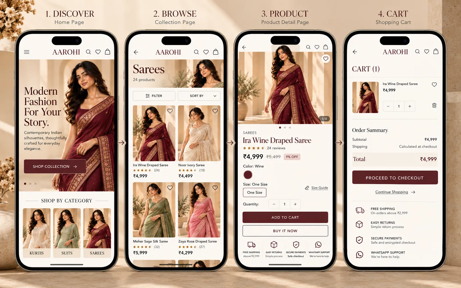 Mobile-first boutique ecommerce shopping experience